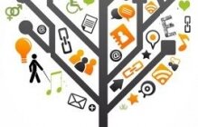 Tree of technologies